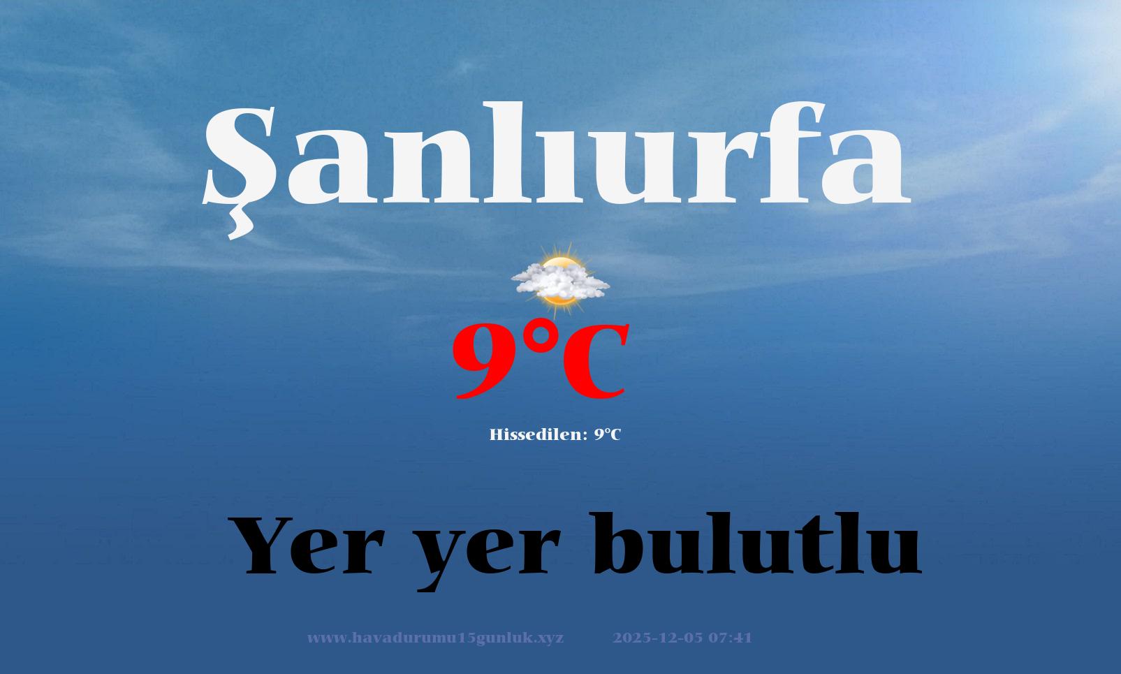 sanliurfa-hava-durumu ile ilgili görsel 3