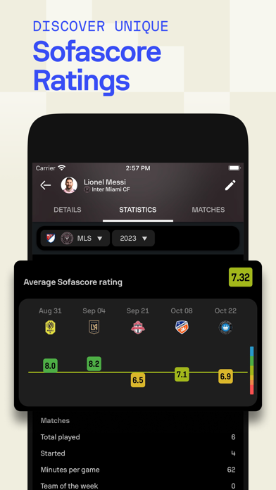 sofascore ile ilgili görsel 3