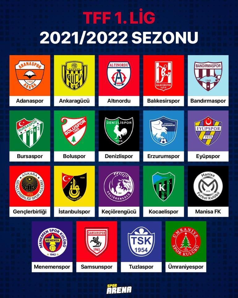 tff-1-lig ile ilgili görsel 2