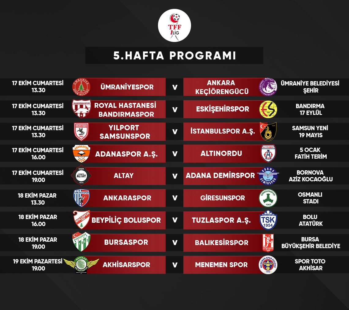 tff-1-lig ile ilgili görsel 1