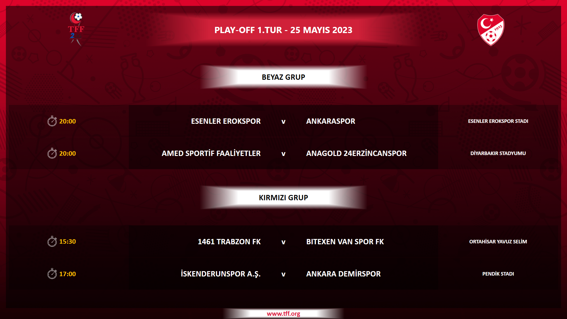 tff-2-lig ile ilgili görsel 3