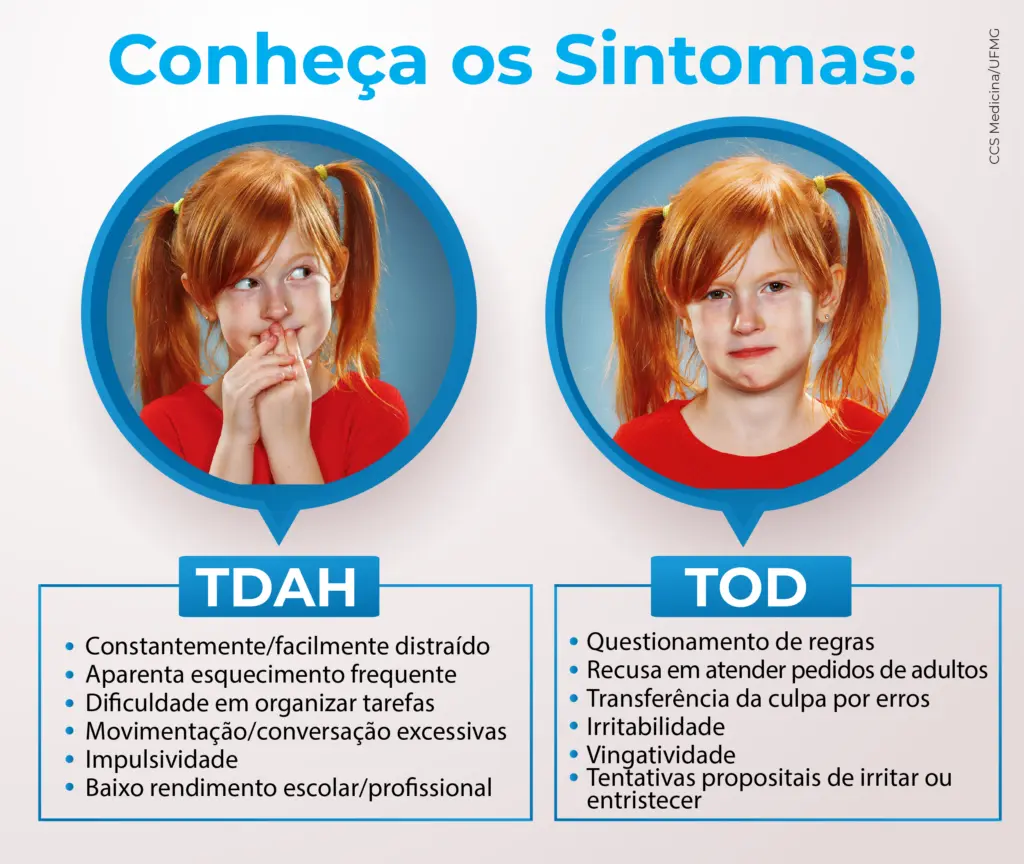 tod ile ilgili görsel 3