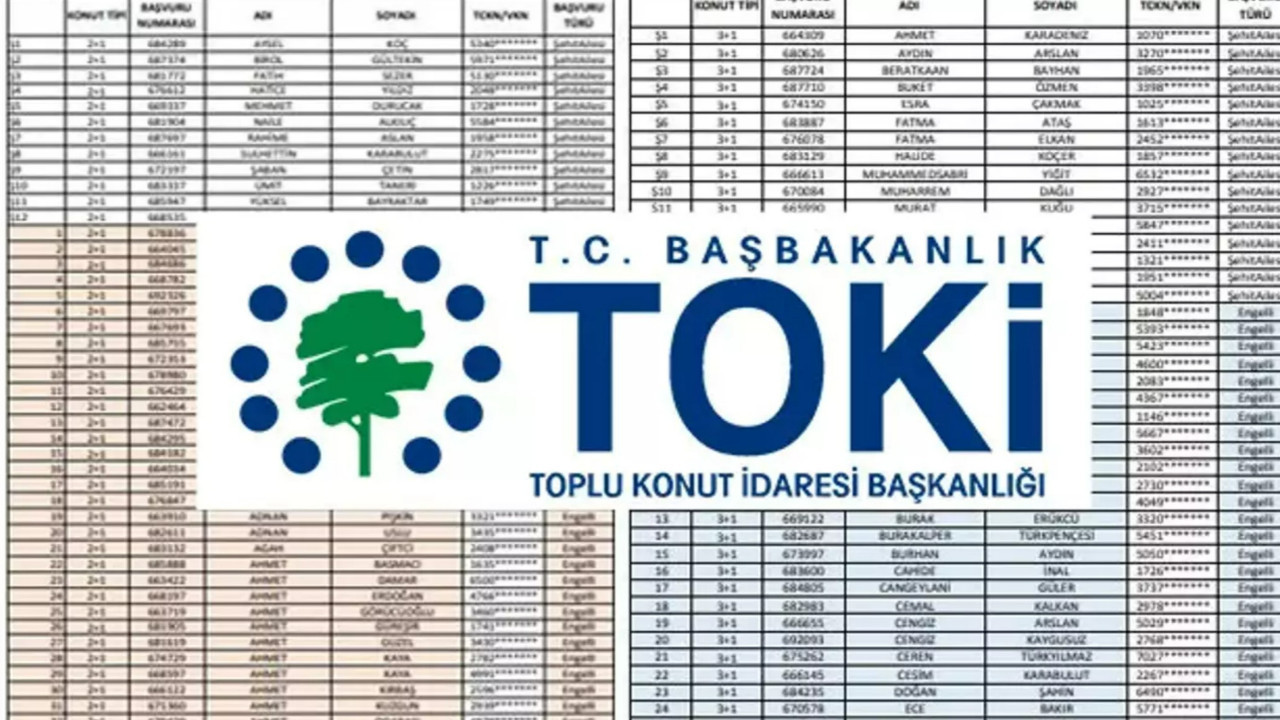 toki-sonuclari-aciklandi-mi ile ilgili görsel 3
