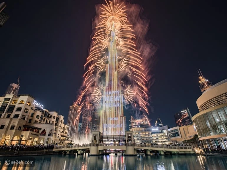 trend ile ilgili görsel 3