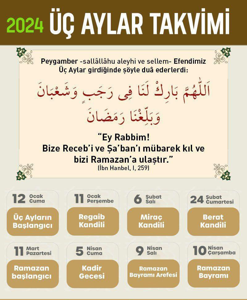 uc-aylarin-baslangici-ne-zaman ile ilgili görsel 3