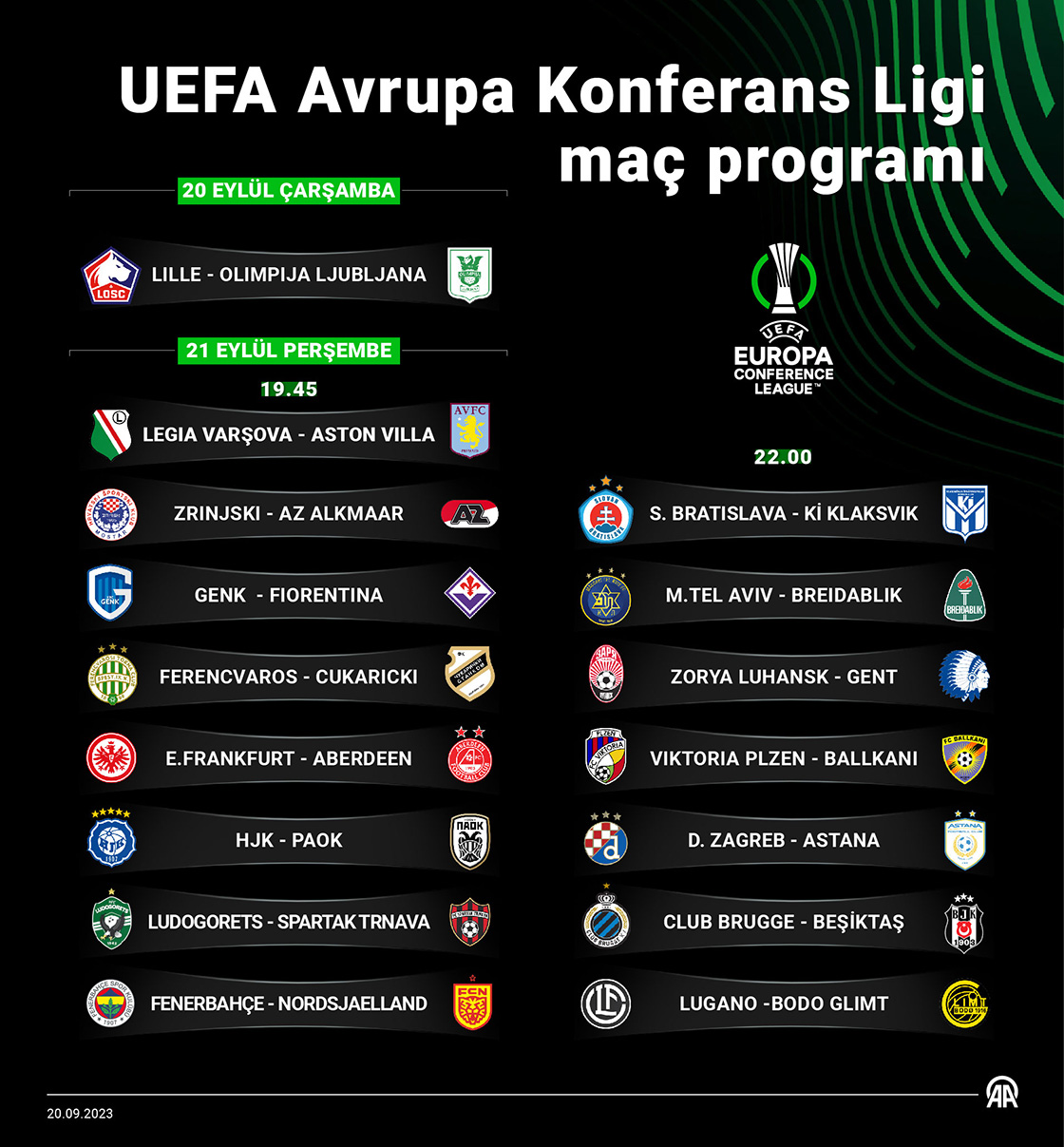 uefa-konferans-ligi-maclari ile ilgili görsel 1