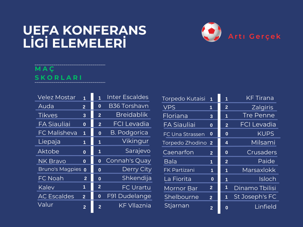 uefa-konferans-ligi-maclari ile ilgili görsel 3
