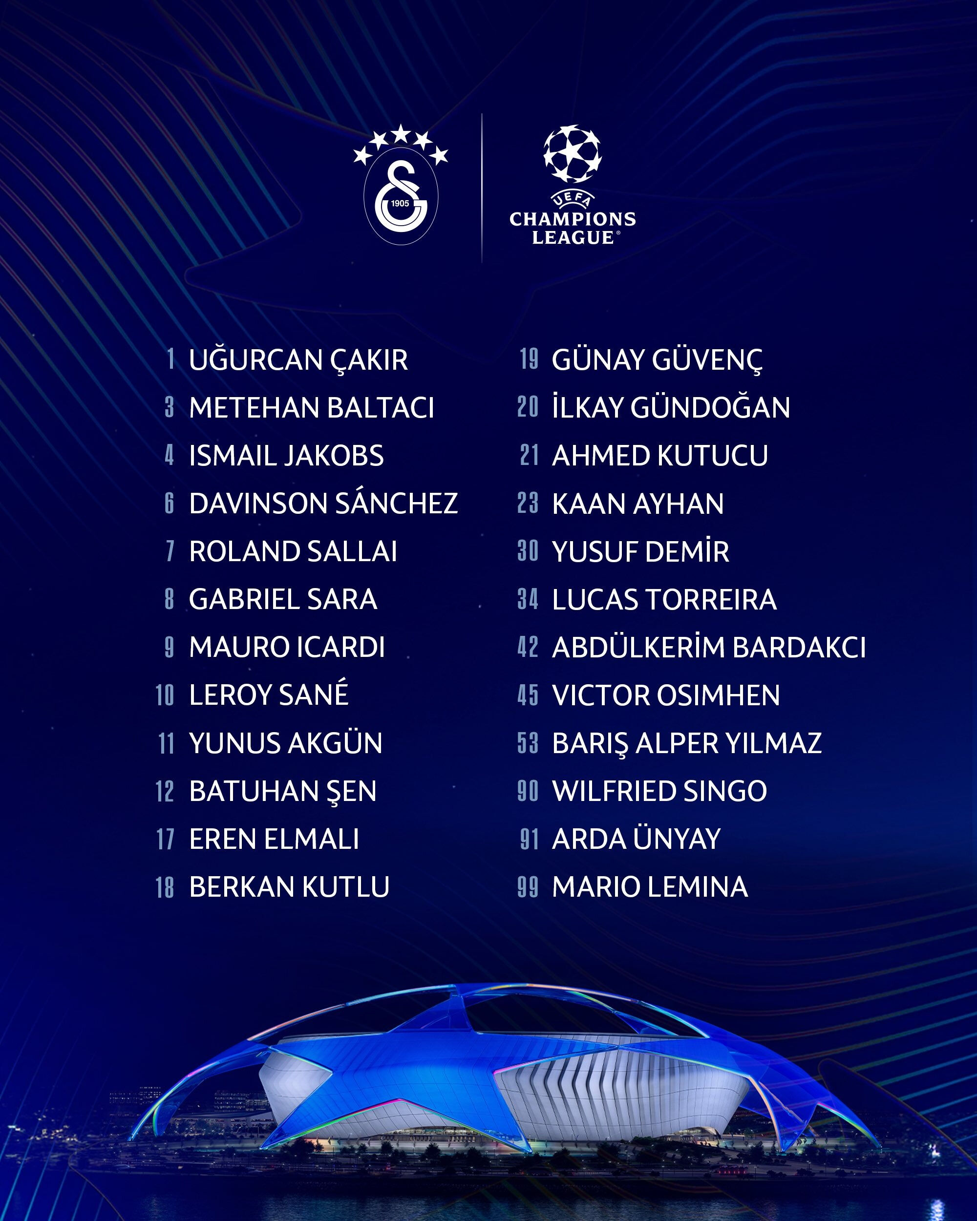 uefa-sampiyonlar-ligi-puan-durumlari ile ilgili görsel 3