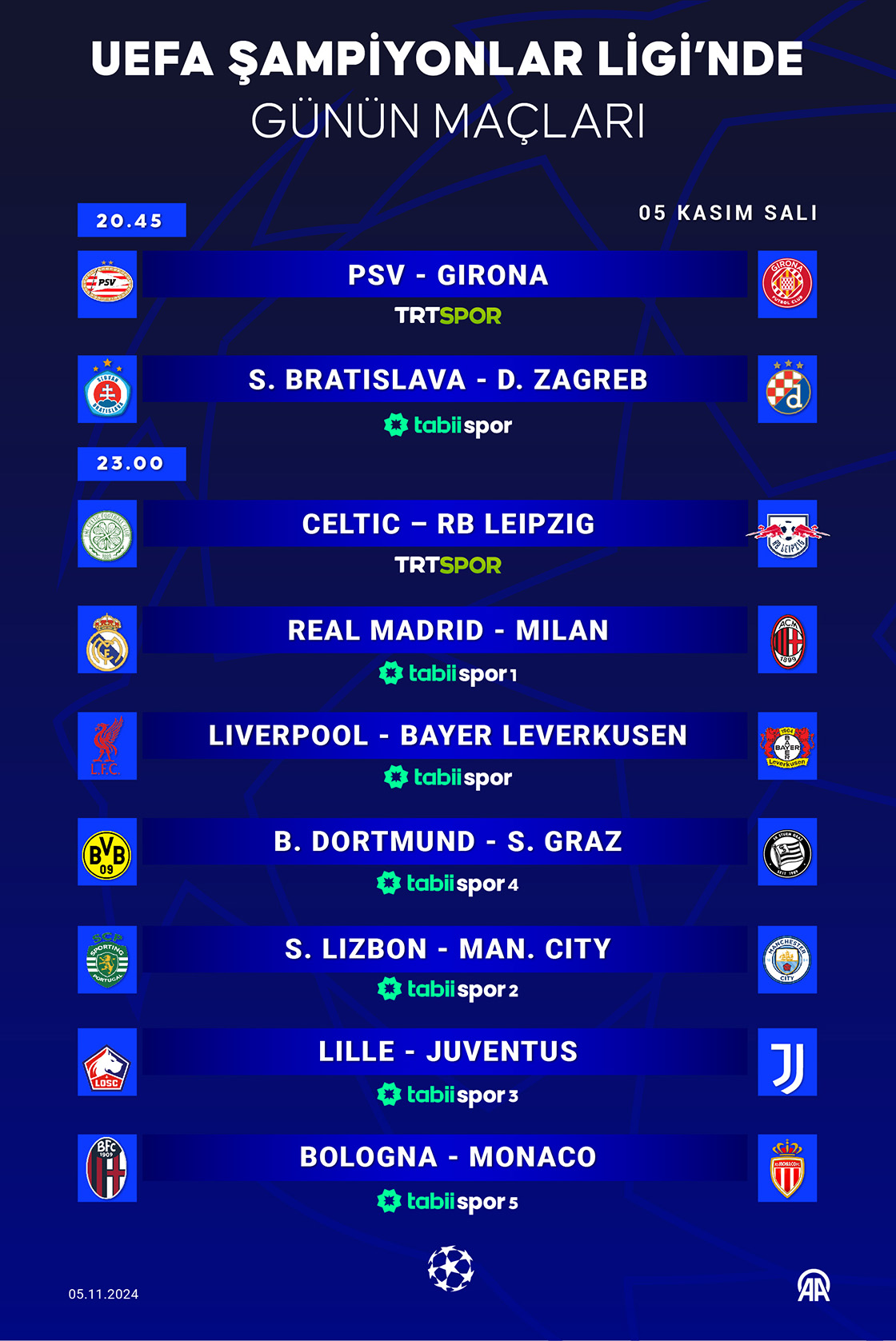 uefa-sampiyonlar-ligi-puan-durumlari ile ilgili görsel 2