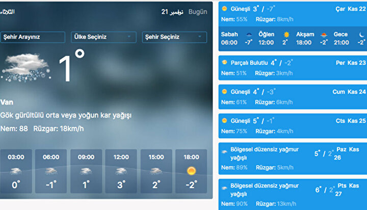 van-hava-durumu ile ilgili görsel 3